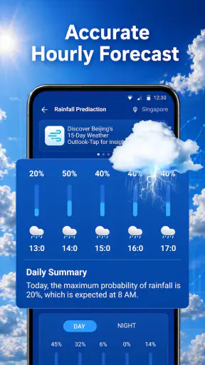 WeatherGuide: Forecast & Radar