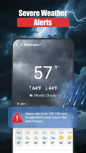 WeatherNews: Local & Breaking