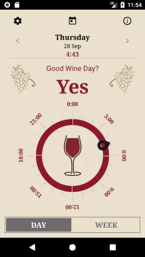 When Wine Tastes Best