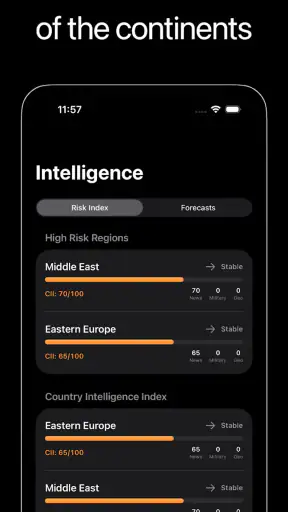 World Monitor App