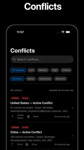 World Monitor App