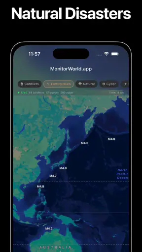 World Monitor App