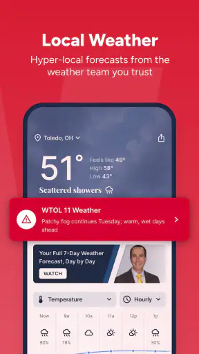 WTOL 11: Toledo's News Leader