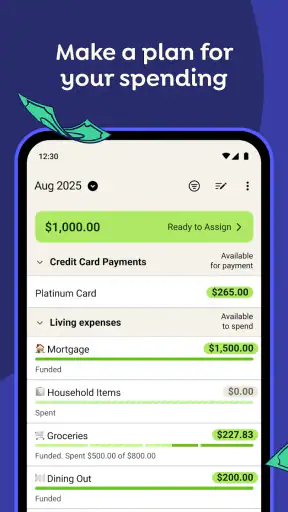 YNAB