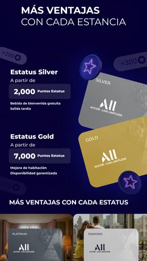 ALL Accor - Reservar Hoteles