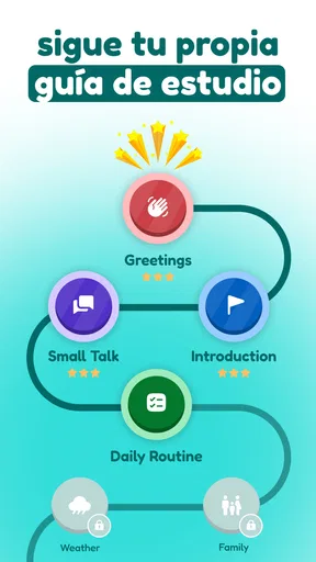 Learna: Aprende & Habla Inglés
