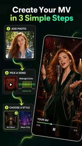 Tuni: AI Music Video Maker
