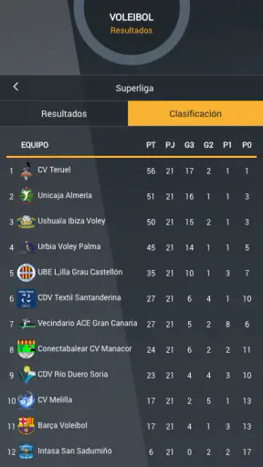 Aragón Deporte