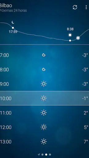 Clima - Weather
