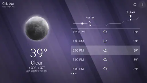 Clima - Weather