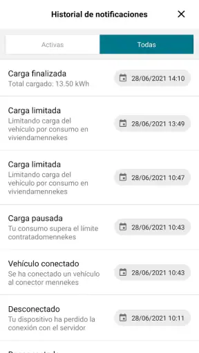 Orbis IoT