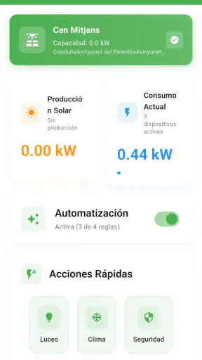 Fusion Solar Automatics