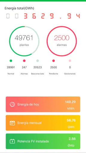 GH Smart Portal