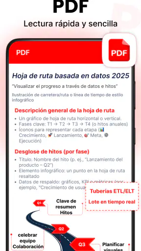 Lector de documentos: PDF, DOC