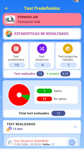 Matferline Ediciones MATFER