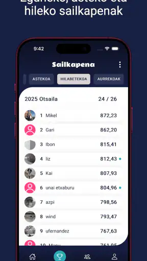 Tagzania