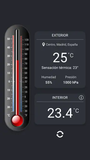Termómetro++ ambiente