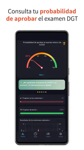 Test de conducir - TraficoTest