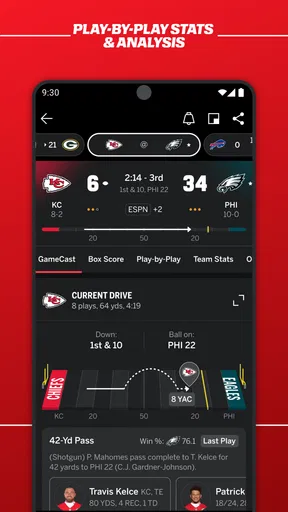 ESPN