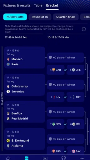 UEFA Champions League Official