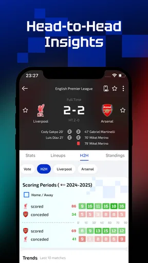 AiScore - Live Sports Scores