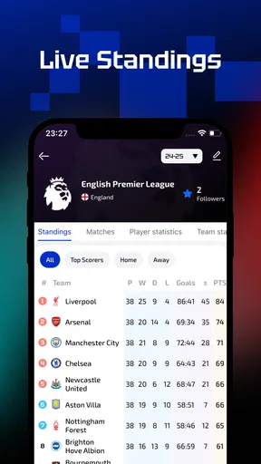 AiScore - Live Sports Scores