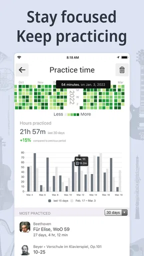 Tuner & Metronome