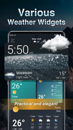 Live-Wetter: Wettervorhersage