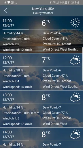 Il meteo previsioni - meteo it