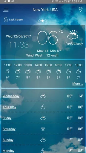 Il meteo previsioni - meteo it