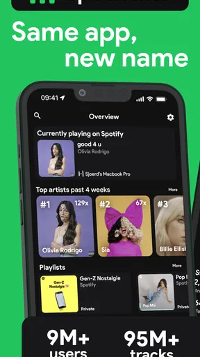 stats.fm for Spotify