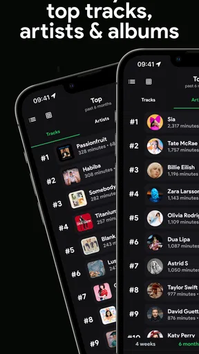 stats.fm for Spotify