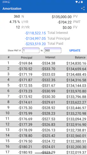10bii Financial Calculator