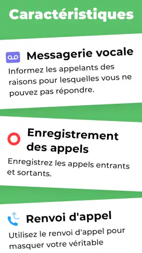 OnPhone: Numéro Virtuel + eSIM
