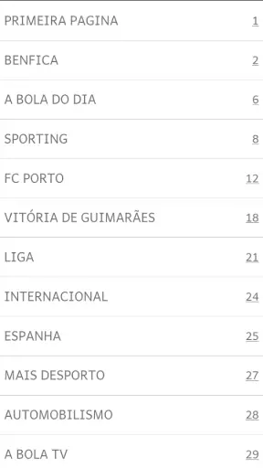 A BOLA – Edição Digital