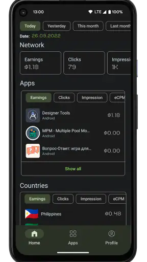 AdMobile - AdMob Metrics