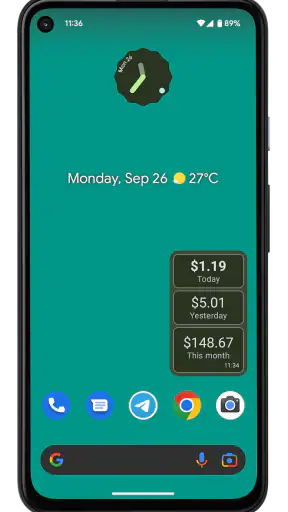 AdMobile - AdMob Metrics