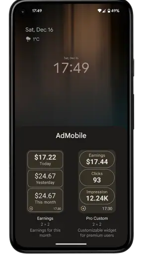 AdMobile - AdMob Metrics
