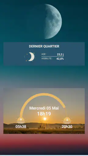 AgriMeteo - Ma meteo agricole
