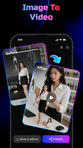 AI Video Generator: FlixAI