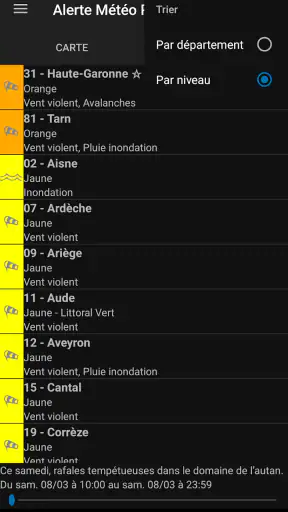 Alerte Météo