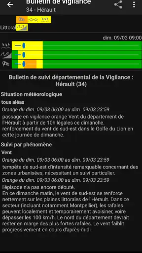 Alerte Météo