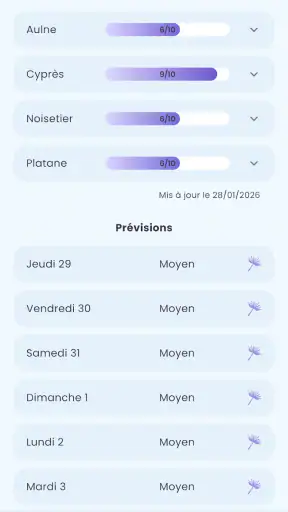 Alerte Pollen
