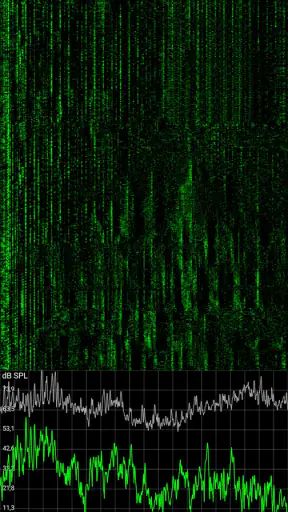 Analyseur de spectre
