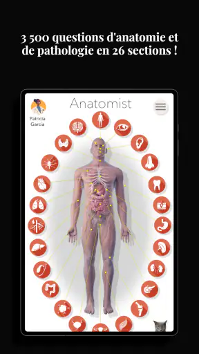 Anatomist - Le Jeu d'Anatomie
