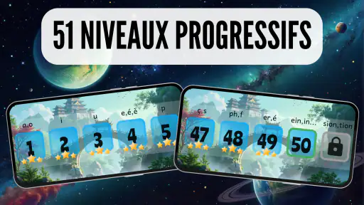 Apprendre à Lire - Enfants CP