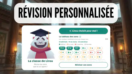Apprendre à Lire - Enfants CP