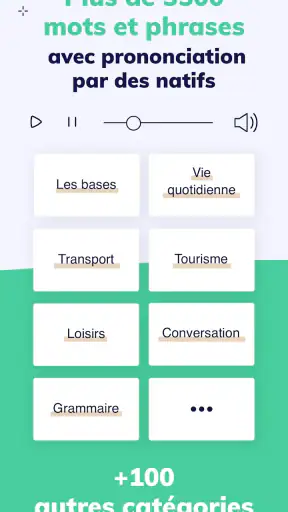 Apprendre l'anglais rapidement