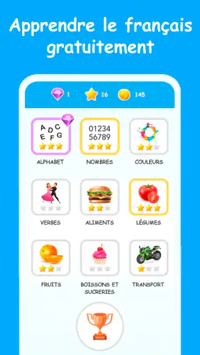 Apprendre le français facile