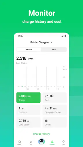Autel Charge - EV Charging
